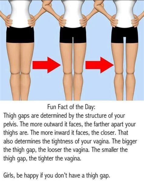 naked thigh gap|Perfect Thigh Gap Porn Pics & Naked Photos